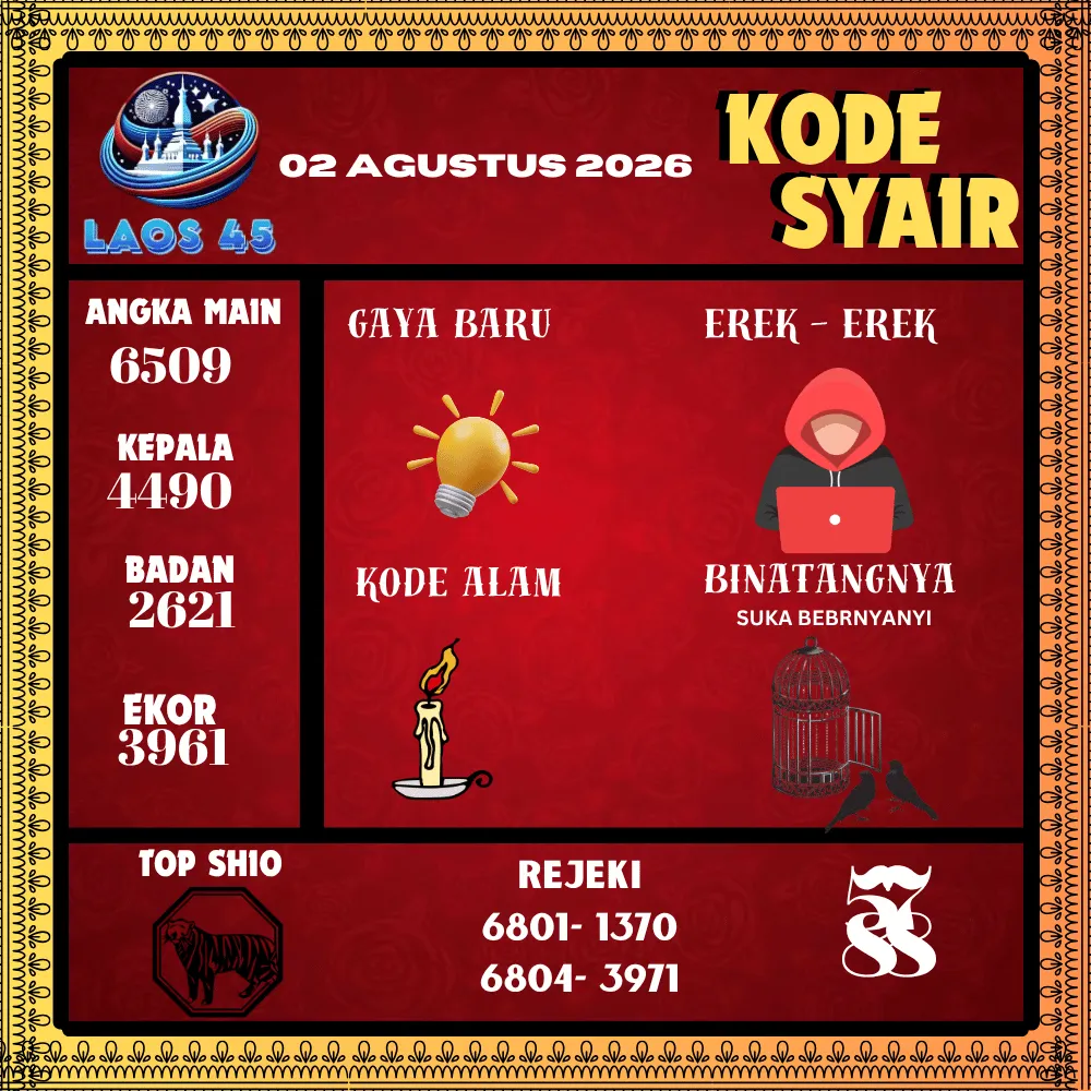 Kode Syair Laos45  Pools - Agustus 2026