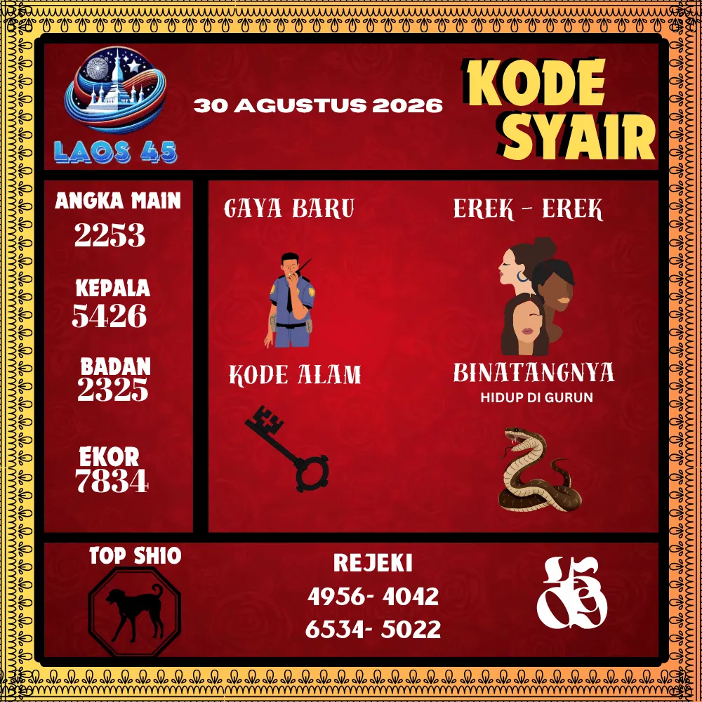 Kode Syair Laos45  Pools - Agustus 2026