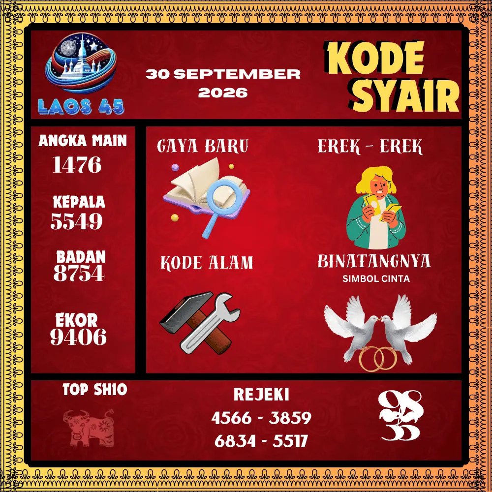 Kode Syair Laos45  Pools - September 2026