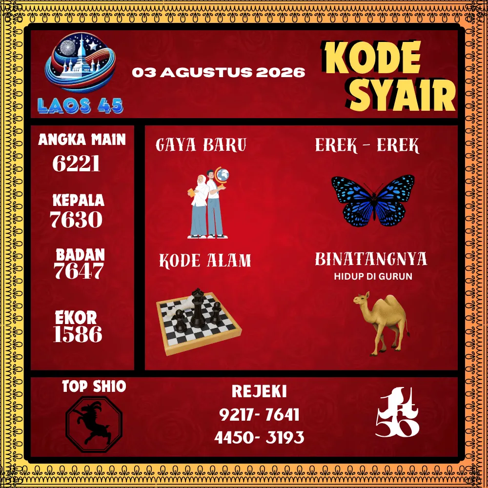 Kode Syair Laos45  Pools - Agustus 2026