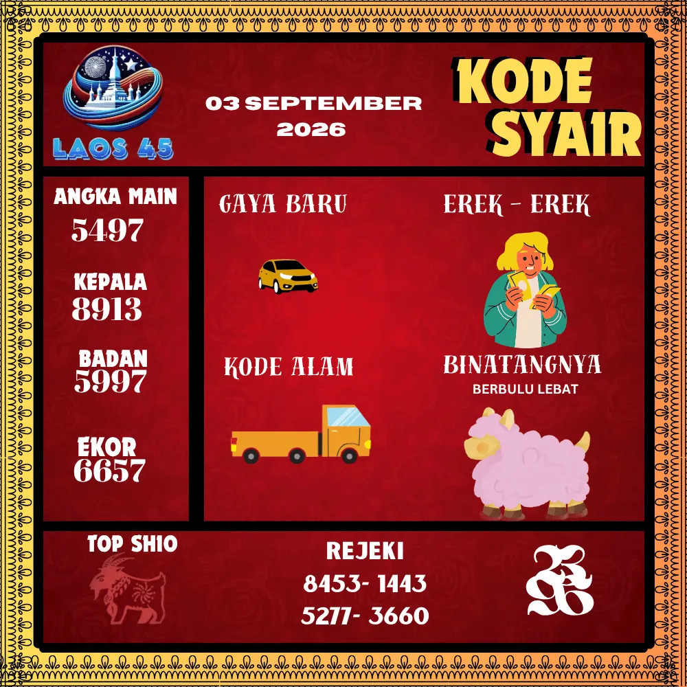 Kode Syair Laos45  Pools - September 2026