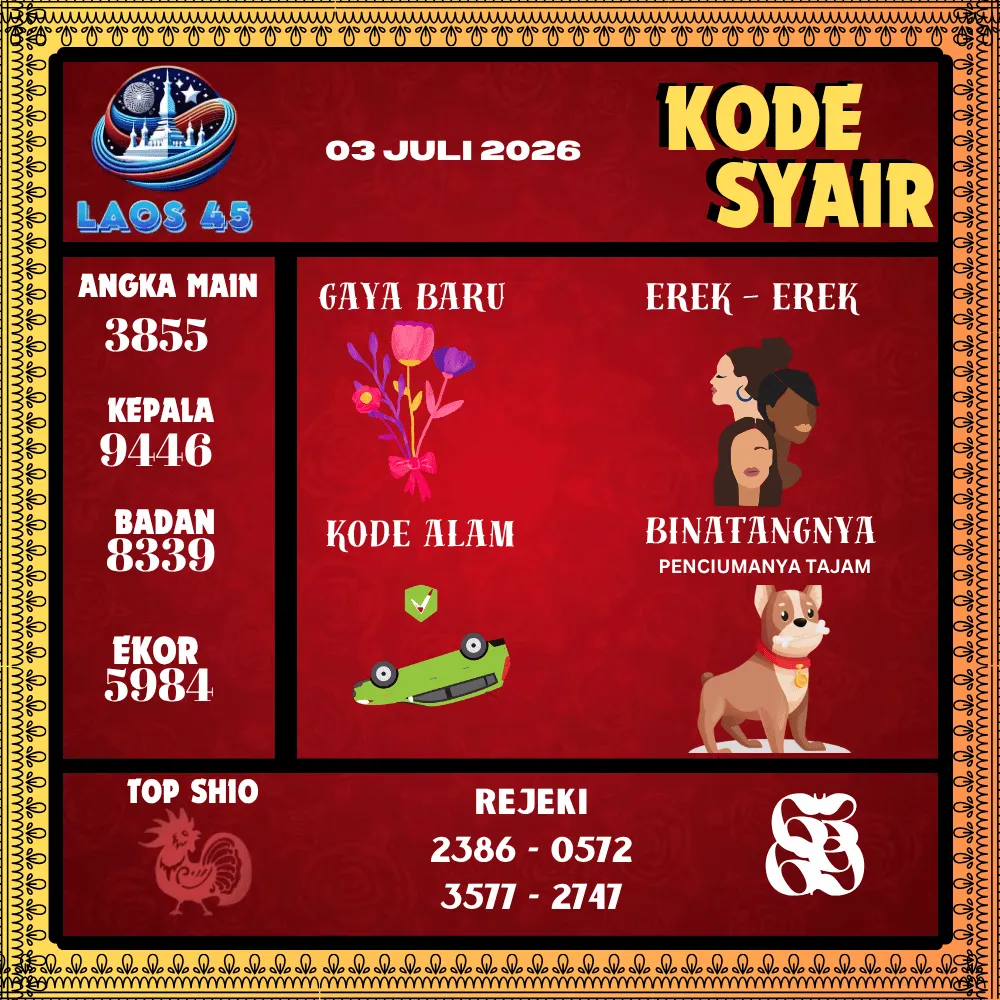Kode Syair Laos45  Pools - Juli 2026