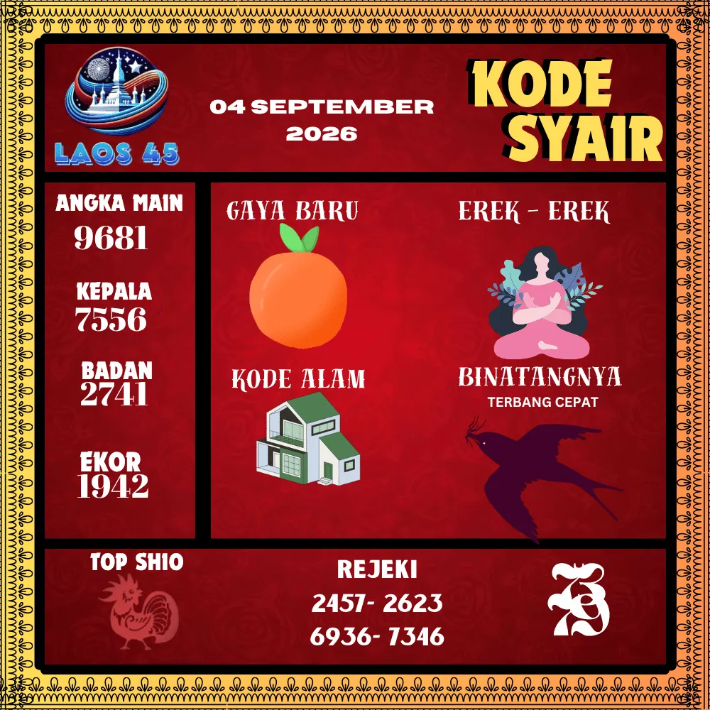 Kode Syair Laos45  Pools - September 2026
