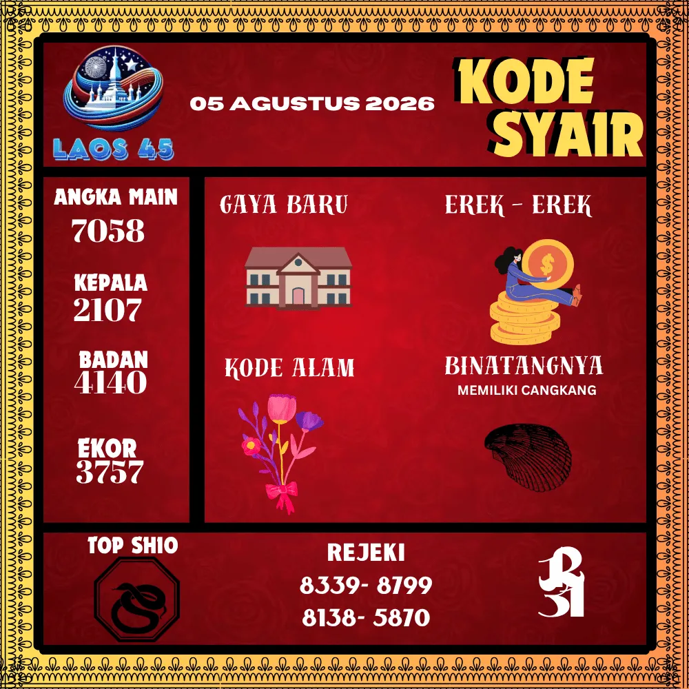Kode Syair Laos45  Pools - Agustus 2026