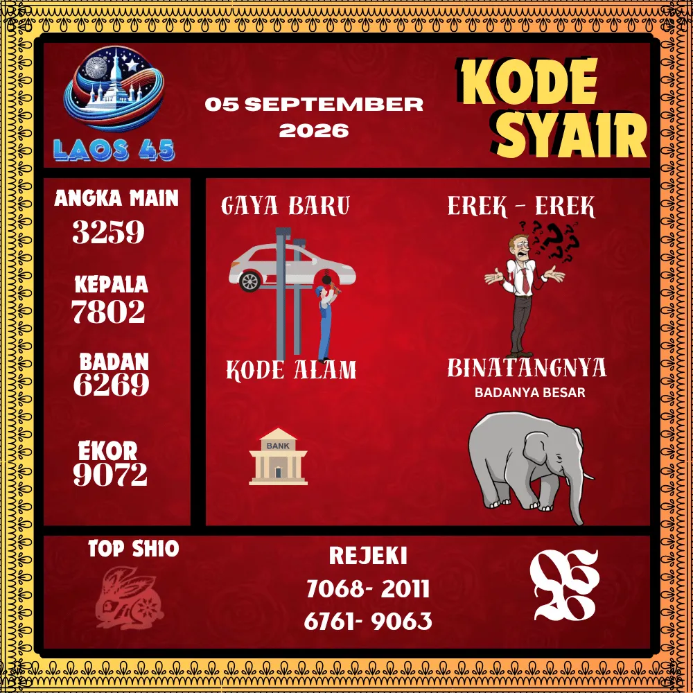 Kode Syair Laos45  Pools - September 2026