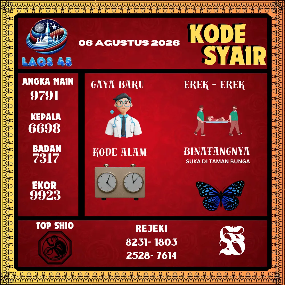 Kode Syair Laos45  Pools - Agustus 2026