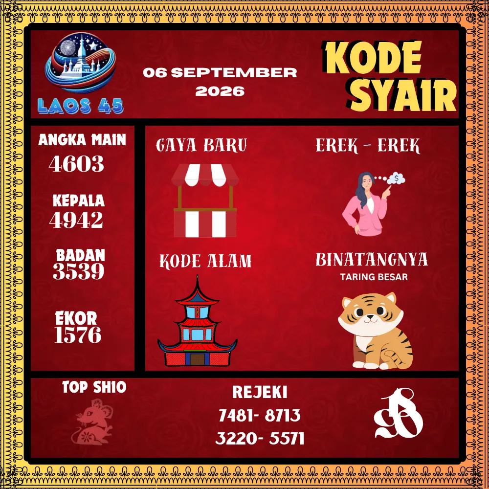 Kode Syair Laos45  Pools - September 2026