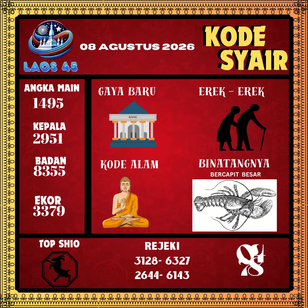 Kode Syair Laos45  Pools - Agustus 2026