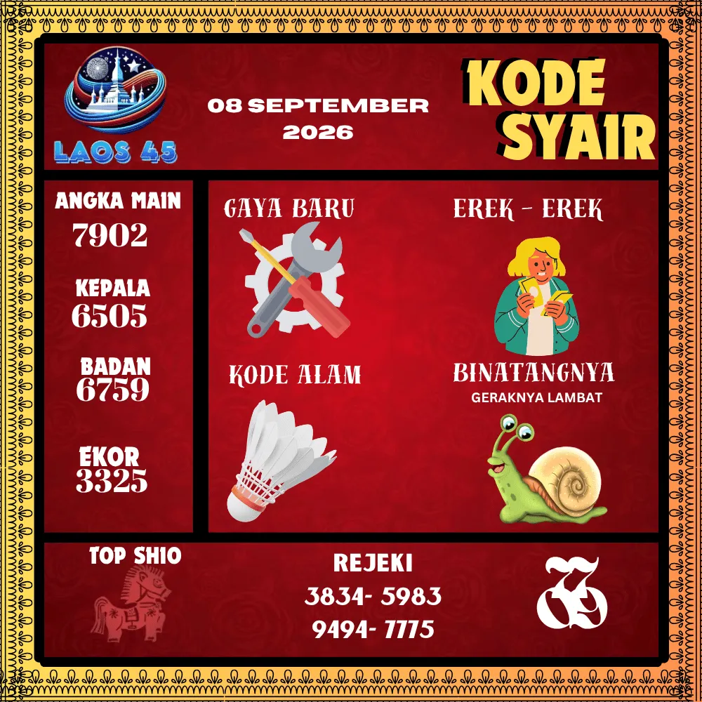 Kode Syair Laos45  Pools - September 2026