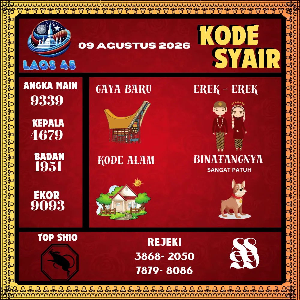 Kode Syair Laos45  Pools - Agustus 2026