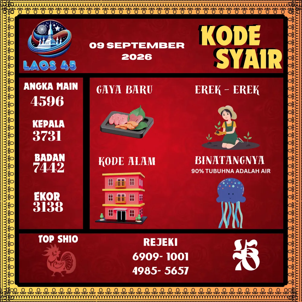 Kode Syair Laos45  Pools - September 2026